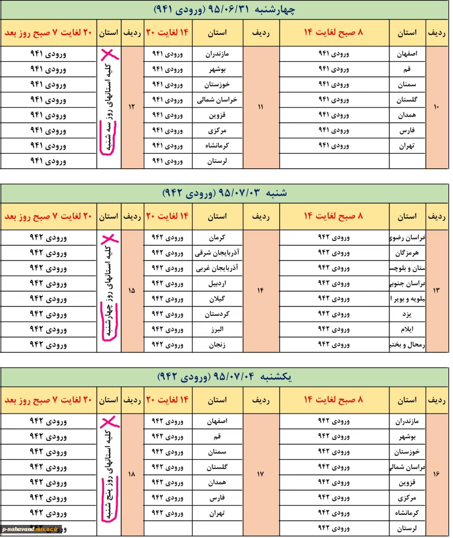 حذف و اضافه