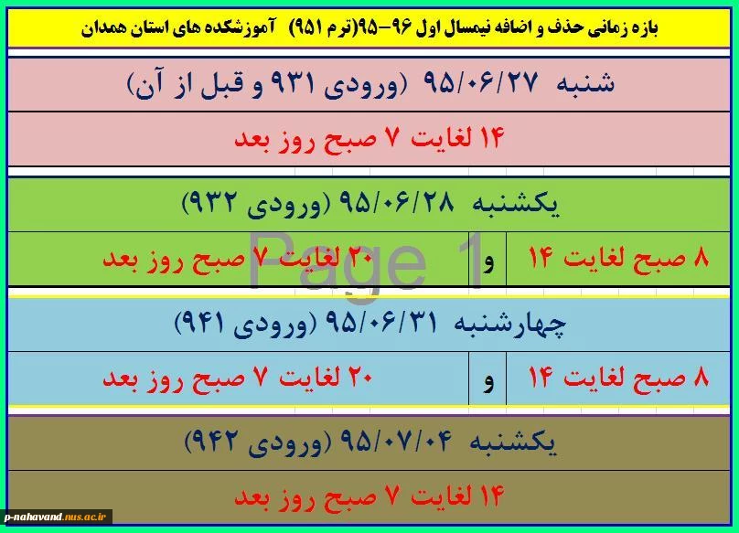 حذف و اضافه