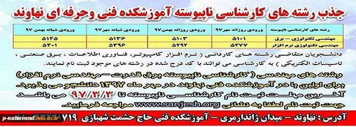 رشته های جدید