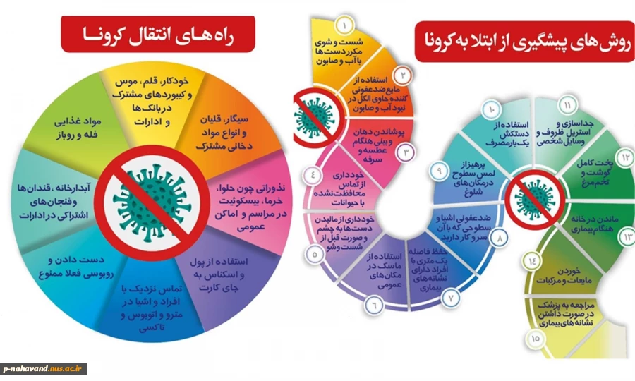 پیشگیری-و-آموزش-راه-مقابله-با-تهدید-کرونا-ویروس