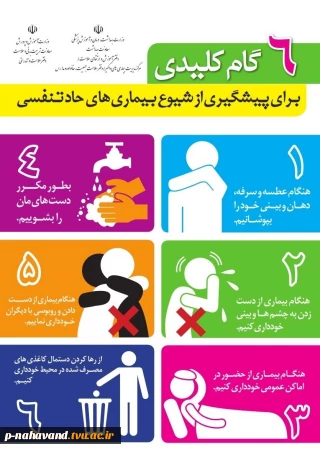 شش گام کلیدی برای پیشگیری از کرونا ویروس کووید
