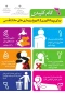 شش گام کلیدی برای پیشگیری از کرونا ویروس کووید