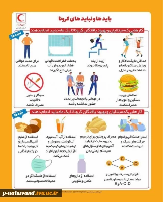 بایدها و نبایدهای کرونا