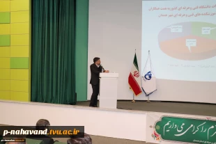 شرکت ریاست و کارکنان آموزشکده فنی و حرفه ای نهاوند در مراسم اختتامیه هفته پژوهش  5