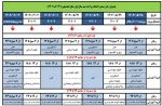 آخرین جدول زمانبندی انتخاب واحد نیمسال مهر 1402 2