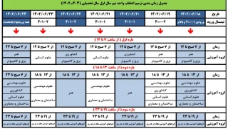 قابل توجه دانشجویان : جدول زمان بندی ترمیم انتخاب واحد نیم سال اول