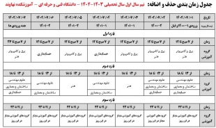 حذف و اضافه نیمسال اول سال تحصیلی 1403-1402    (021)
 2