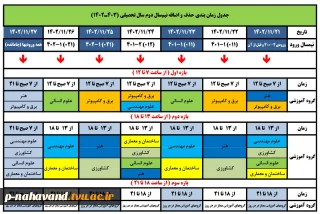 قابل توجه دانشجویان محترم : اطلاعیه زمانبندی حذف واضافه نیمسال بهمن 1402