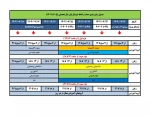 جدول زمان بندی انتخاب واحد نیم‌سال اول سال تحصیلی 405ـ1404    2