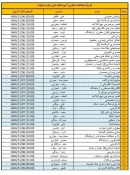 اطلاعیه برگزاری امتحانات پایان ترم بصورت مجازی 3