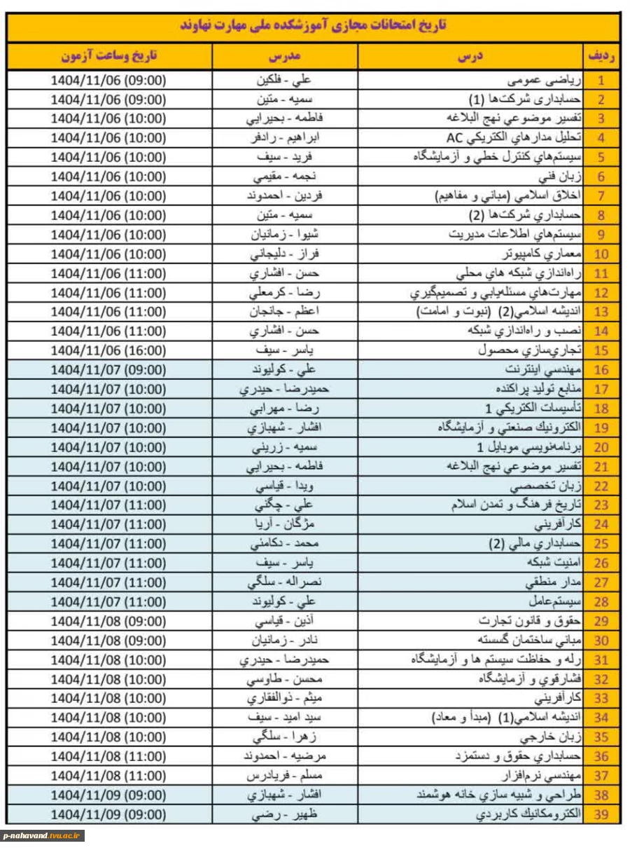 اطلاعیه برگزاری امتحانات پایان ترم بصورت مجازی 3