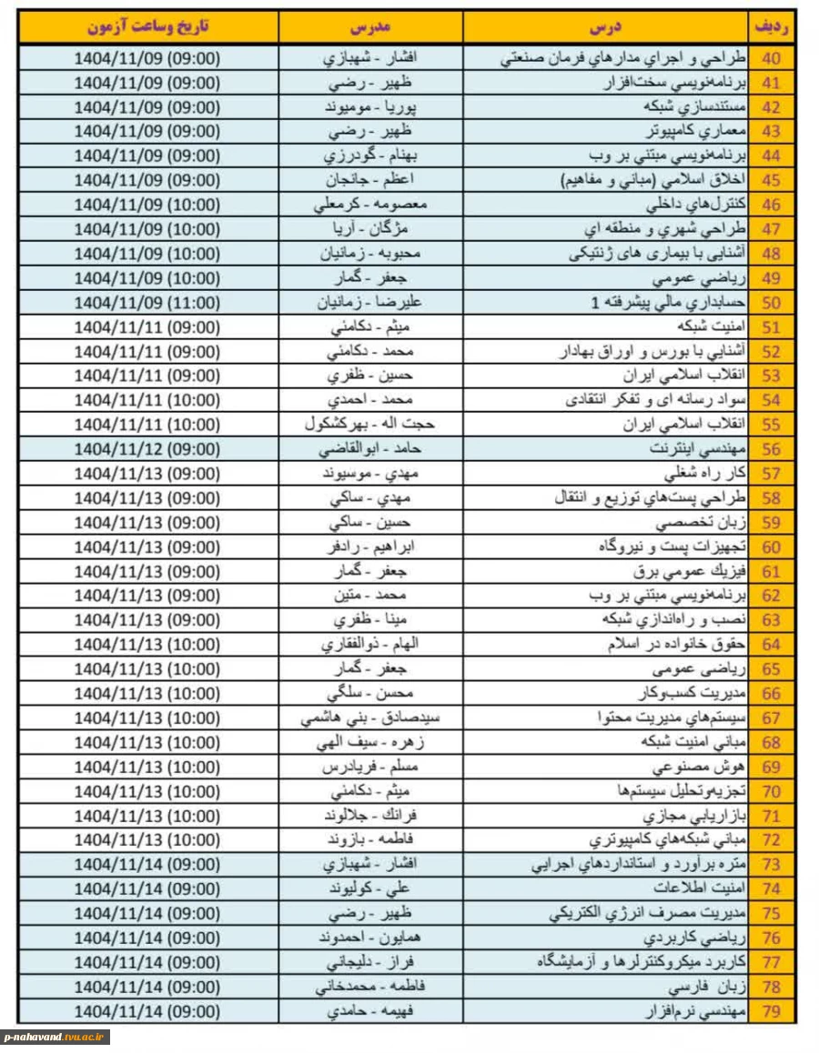 اطلاعیه برگزاری امتحانات پایان ترم بصورت مجازی 4