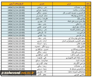 اطلاعیه برگزاری امتحانات پایان ترم بصورت مجازی 5