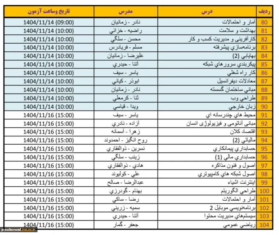 اطلاعیه برگزاری امتحانات پایان ترم بصورت مجازی 5