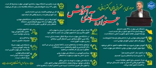 مروری بر سخنرانی‌های دکتر زمانی ریاست محترم دانشگاه ملی مهارت در جشنواره سرآمدی آموزش کشوری