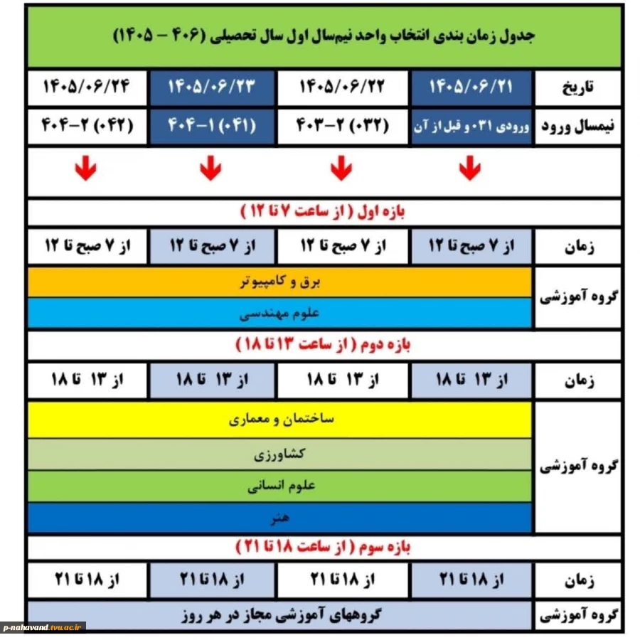 جدول زمان بندی انتخاب واحد نیمسال اول سال تحصیلی ۱۴۰۵/۱۴۰۶ (نیم‌سال ۰۵۱) 2