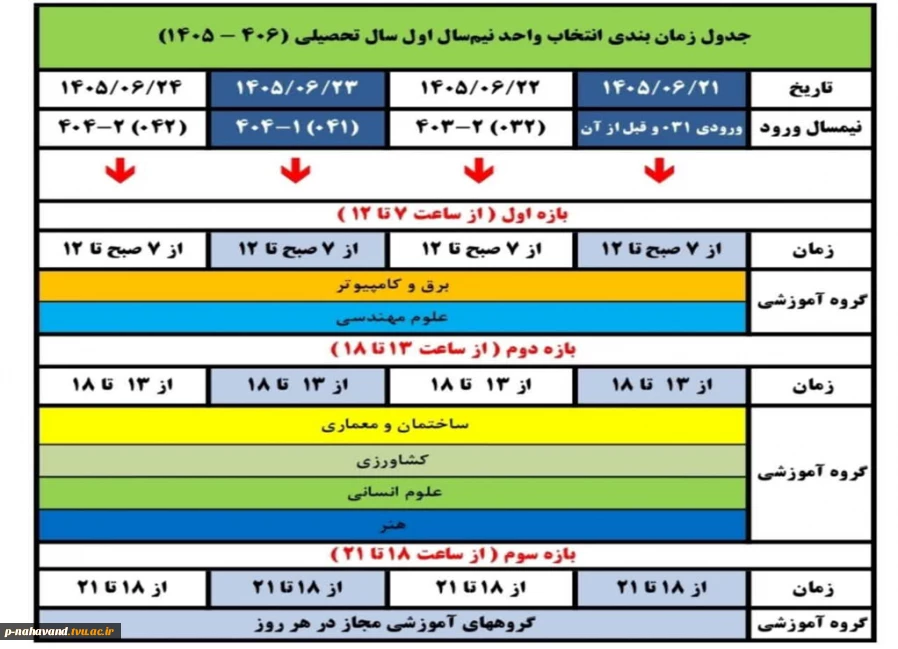 جدول زمان بندی انتخاب واحد نیمسال اول سال تحصیلی ۱۴۰۵/۱۴۰۶ (نیم‌سال ۰۵۱)