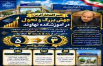در پی ۵ سال تلاش مستمر و ارتقای سطح کمی و کیفی، رتبه آموزشکده فنی نهاوند از ۵ به ۳ تغییر یافت.  2