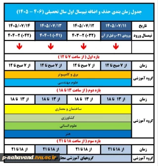 جدول زمان‌بندی حذف و اضافه نیم‌سال اول سال تحصیلی ۱۴۰۵/۱۴۰۶. (۰۵۱)
